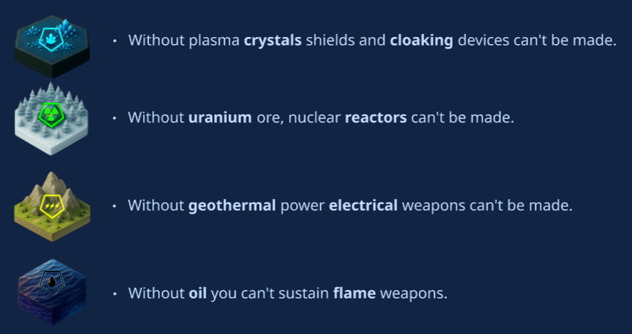 Adaptive Command resource overview